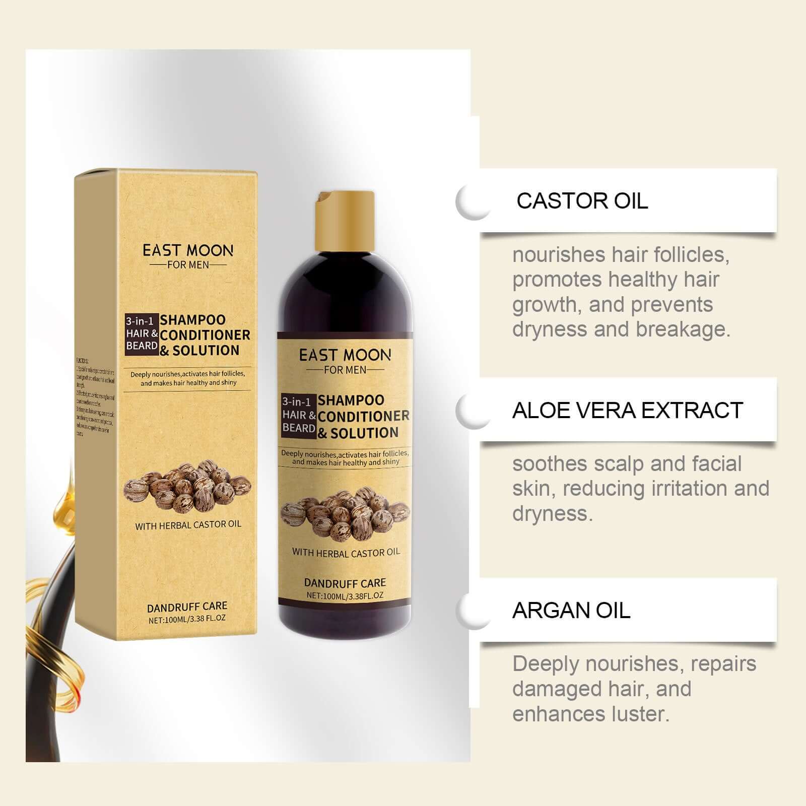 3 - in - 1 Beard Wash – Cleanses, Softens & Nourishes for a Healthy Beard - Charms