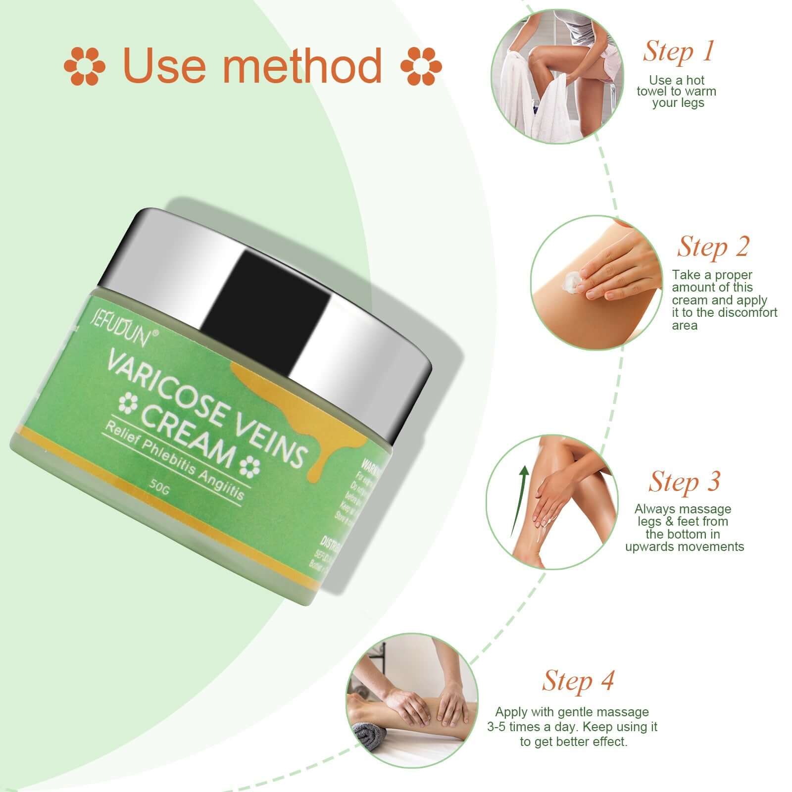 Varicose vein cream application steps showing usage method for smooth skin restoration.