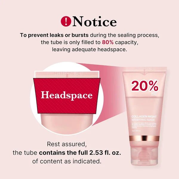 Collagen Night Mask – Firming, Hydrating & Anti - Wrinkle Peel - Off Mask - Charms