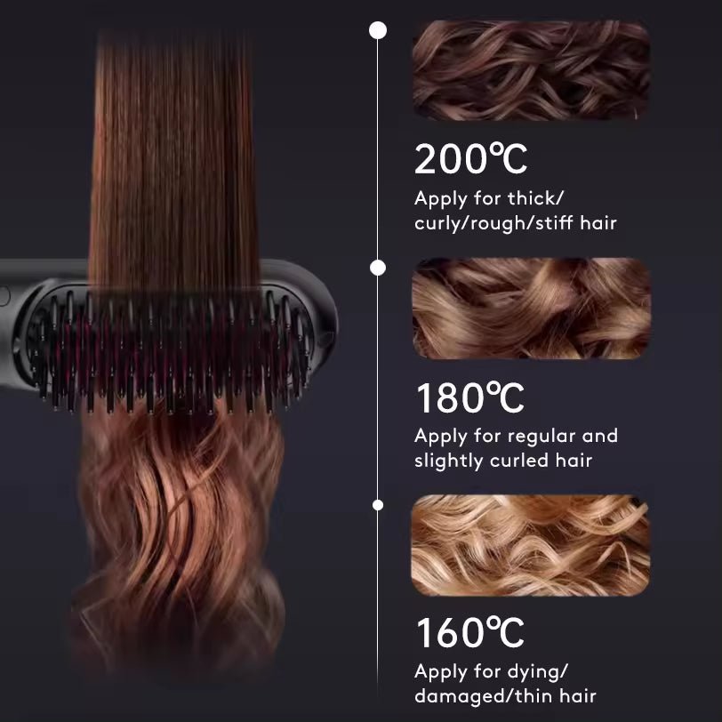 Cordless Hair Straightener Brush – Wireless Heated Styling Comb with LCD & USB - C Charging - Charms